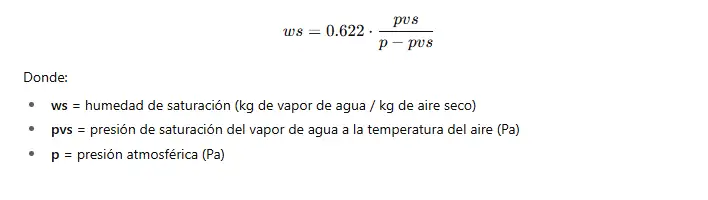 Fórmula de la humedad de saturación y su leyenda