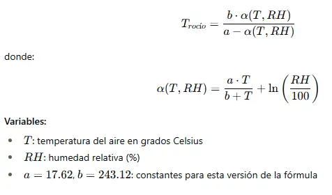 Ecuación de la fórmula de Magnus con el significado de todos los parámetros
