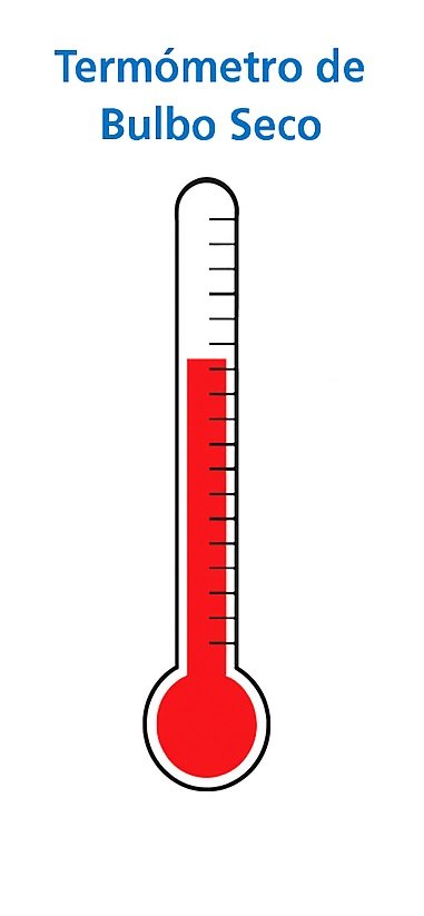 Termómetro analógico de mercurio para medir temperatura de bulbo seco